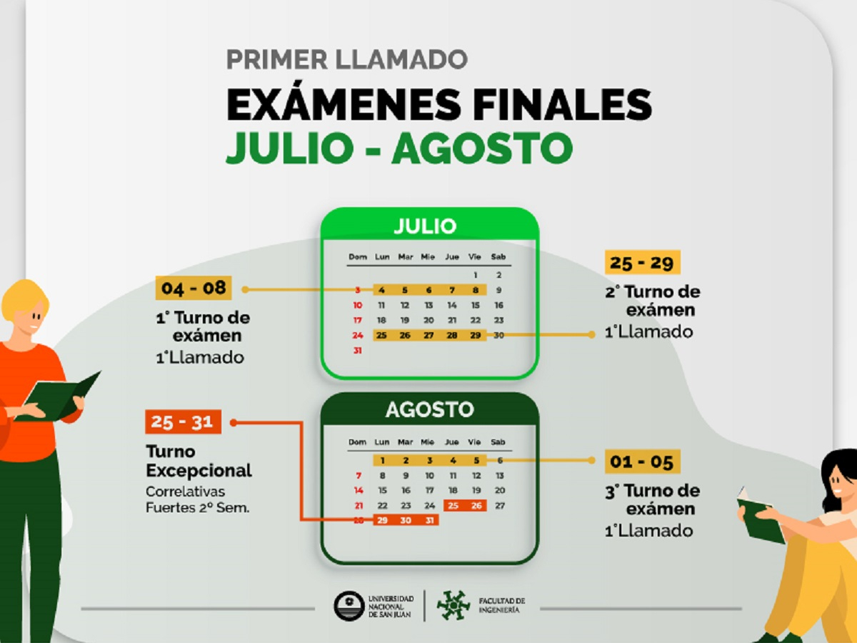 Turnos de Exámenes Finales de julio-agosto 2022
