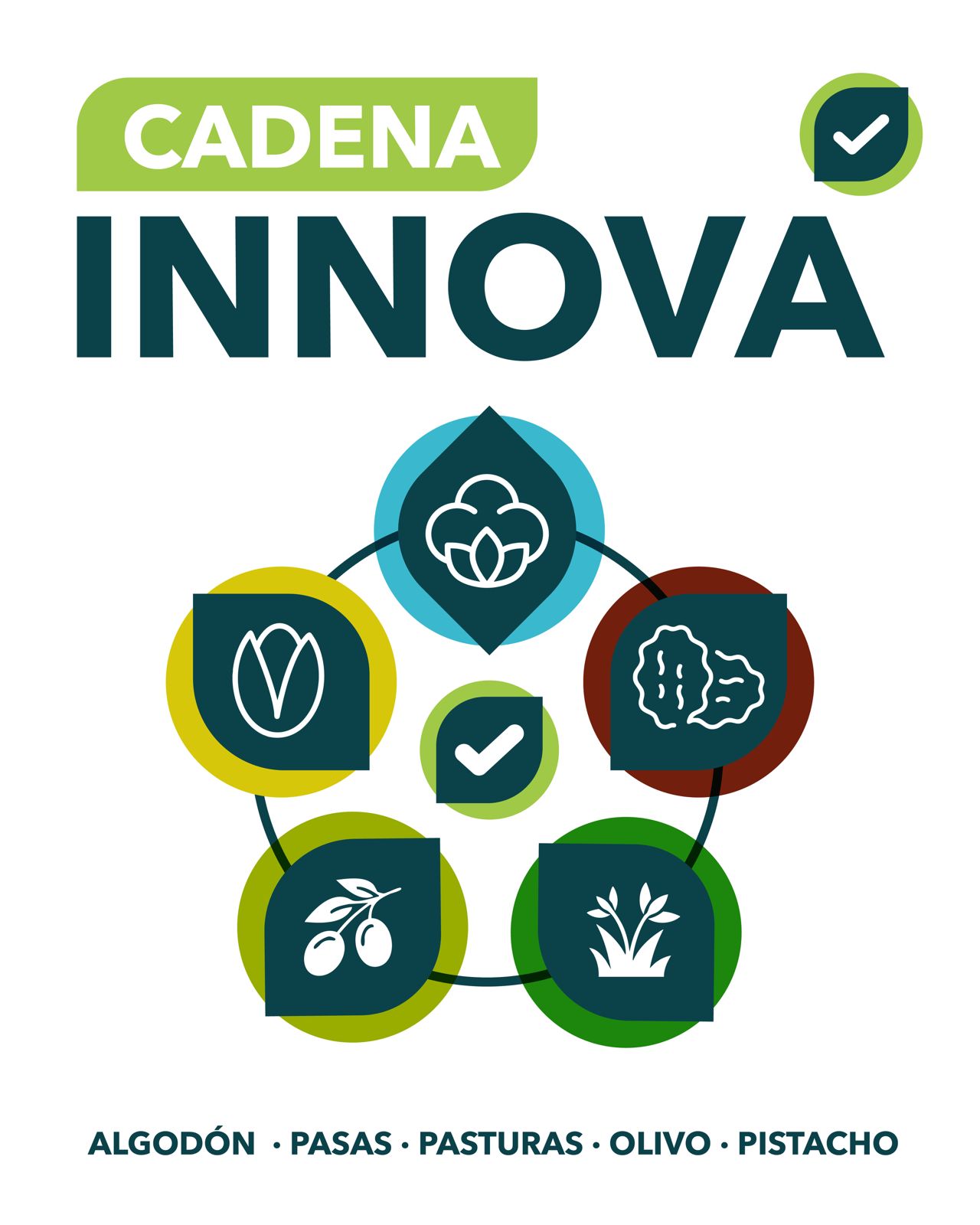 Institutos de la FI participarán de la EXPO INNOVA CUYO 2025 