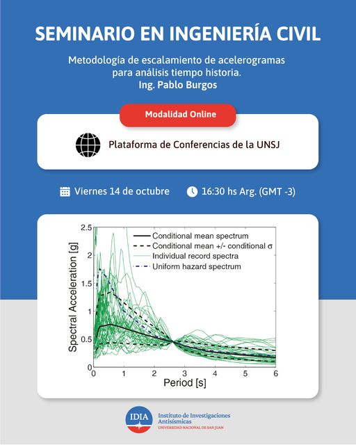 Seminario: "Metodología de escalamiento de acelerogramas para análisis tiempo historia"